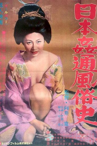History of Adultery in Japan (1972) poster