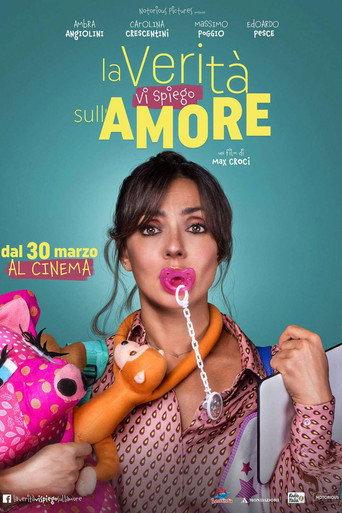 The Truth About Love Is... (2017) poster