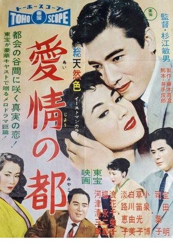 The Capital of Love (1958) poster
