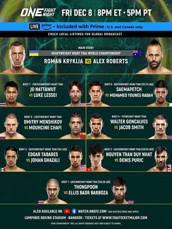 ONE Fight Night 17: Kryklia vs. Roberts (2023) poster