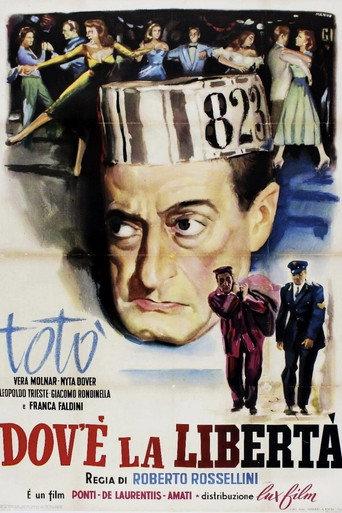 Where Is Freedom? (1954) poster
