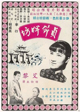 The Monument of Virtue (1966) poster