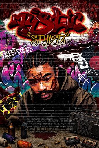 Mystic Stylez (2026) poster