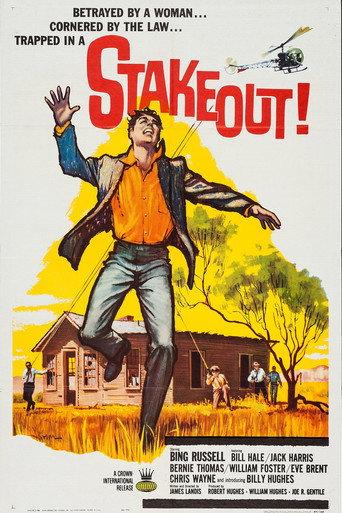 Stakeout! (1962) poster