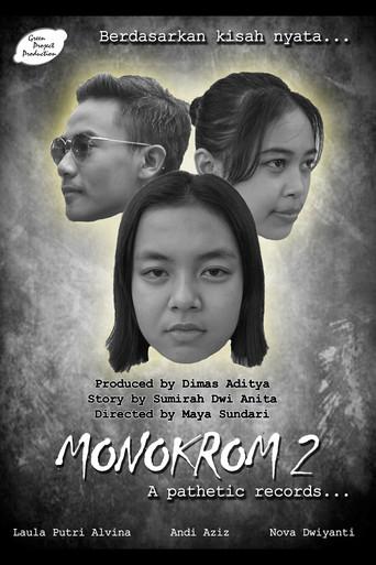 Monokrom 2: A Pathetic Records (2022) poster