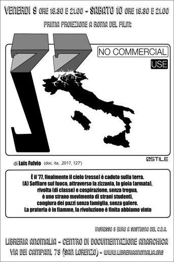'77 No Commercial Use (2017) poster