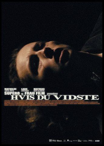 If You Knew (2021) poster