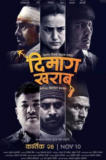 Dimag Kharab (2023) poster