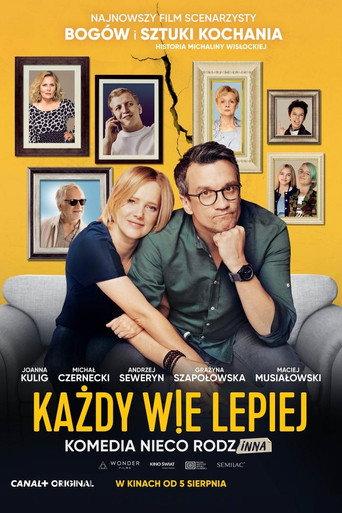 Everyone Knows Better (2022) poster