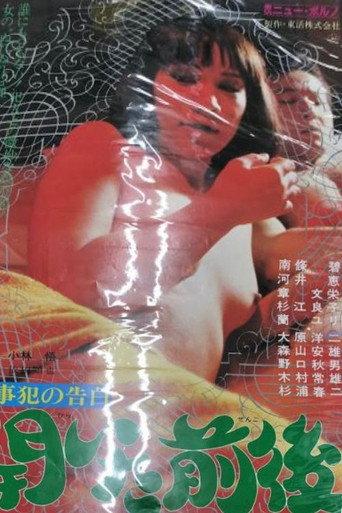 Confessions of a Criminal: Before and After Opening (1981) poster
