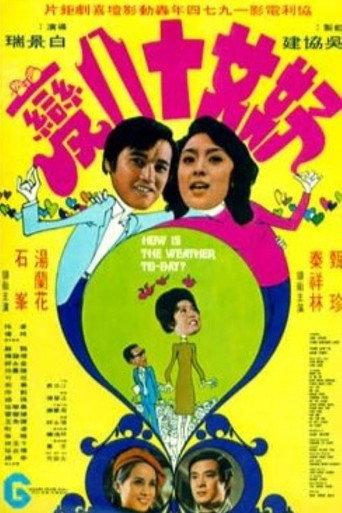 How is the Weather Today? (1974) poster
