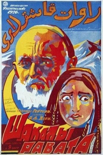 Jackals of Rawat (1927) poster