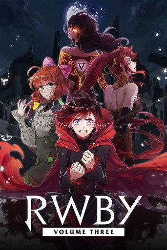 RWBY: Volume 3 (2015) poster