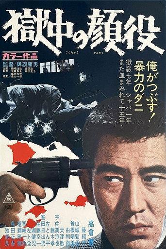 Prison Boss (1968) poster