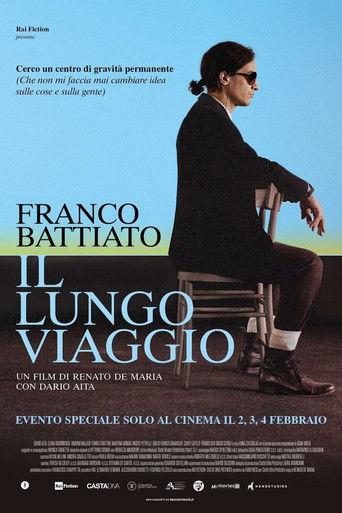 Franco Battiato - Il lungo viaggio (2026) poster