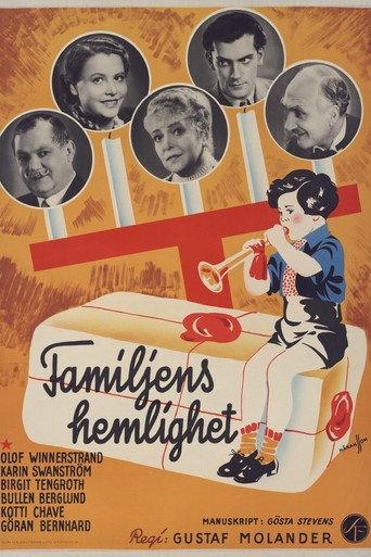 The Family Secret (1936) poster