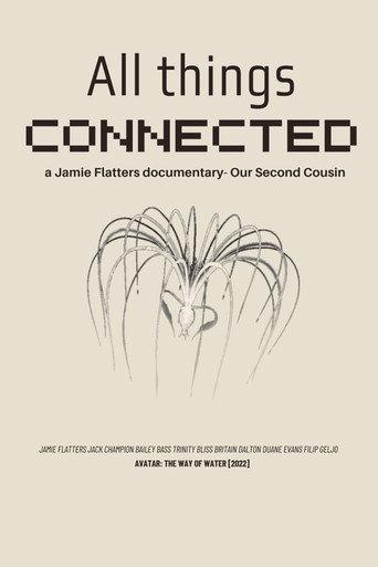 All Things Connected (2023) poster