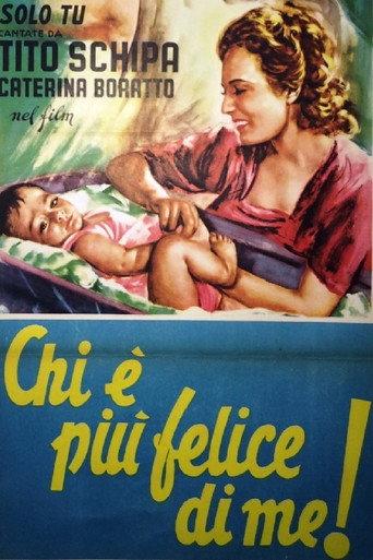 Who Is Happier Than I? (1938) poster