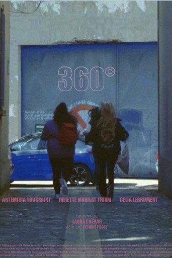 360° (2021) poster
