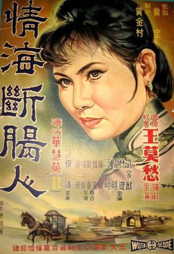 Qing hai duan chang ren (1966) poster