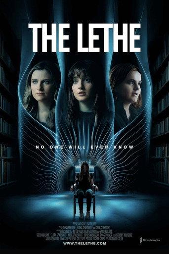 The Lethe (2025) poster