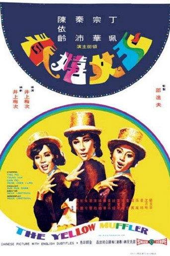 The Yellow Muffler (1972) poster