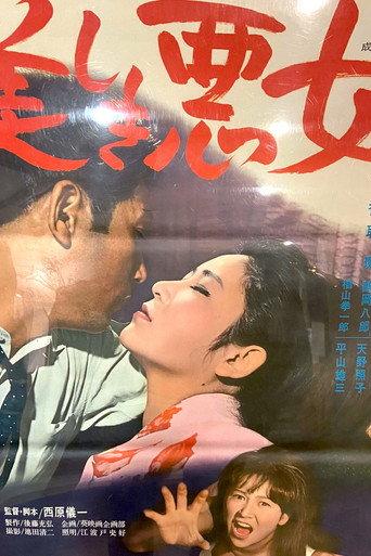 Beautiful Villian (1966) poster