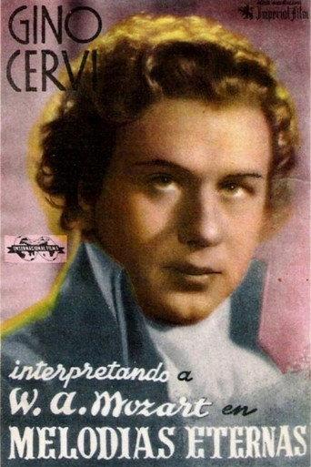 Eternal Melody (1940) poster