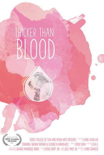 Thicker Than Blood (2019) poster