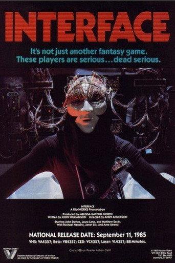 Interface (1985) poster