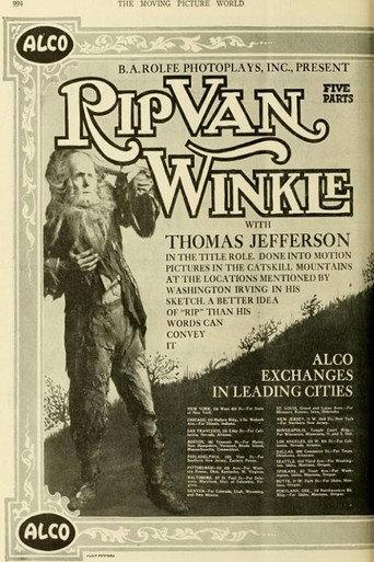 Exit of Rip and the Dwarf (1896) poster