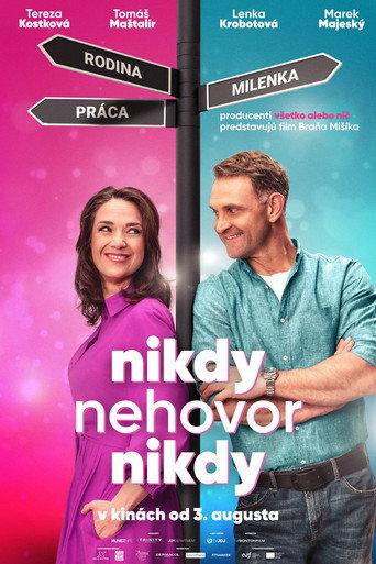 Never Say Never (2023) poster