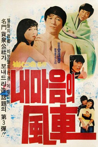 Windmill of My Mind (1976) poster