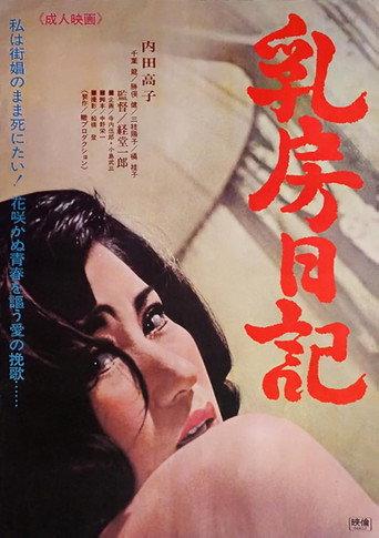 Chibusa nikki (1966) poster