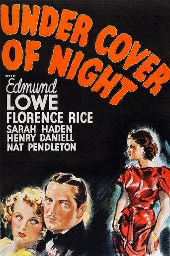 Under Cover of Night (1937) poster