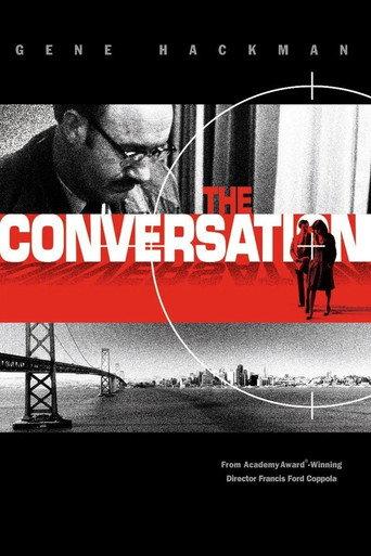 Close-Up on The Conversation () poster