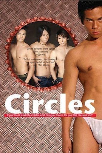 Circles (2005) poster