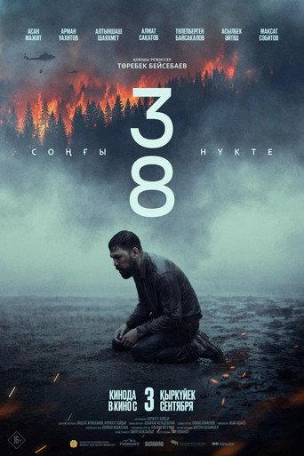 38. Last Point (2026) poster