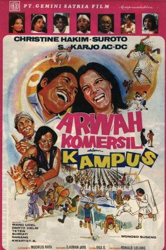 Commercial Spirits on Campus (1977) poster