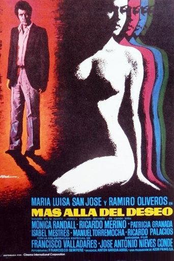 Beyond Desire (1976) poster