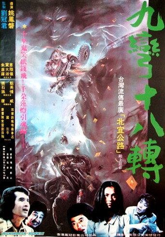 Nightmarish Highway (1982) poster