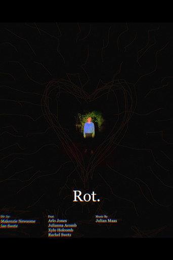 Rot (2024) poster