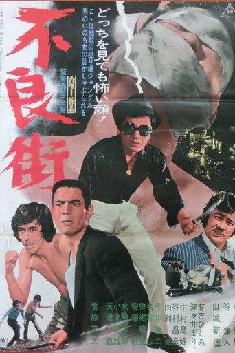 Delinquent Street (1972) poster