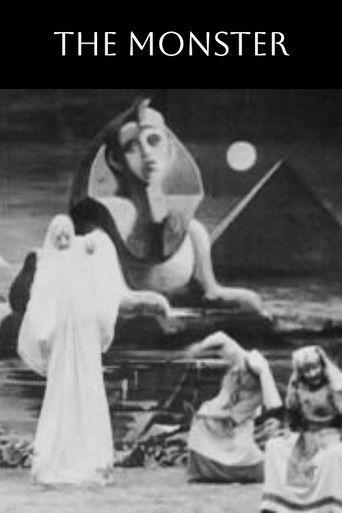 The Monster (1903) poster