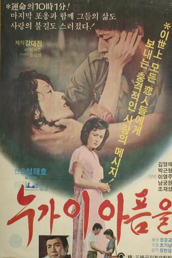 Who Knows the Pain (1979) poster
