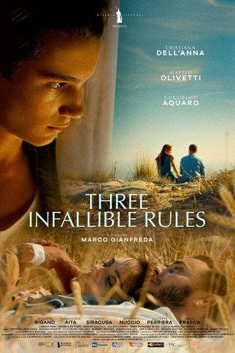 Three Infallible Rules (2026) poster