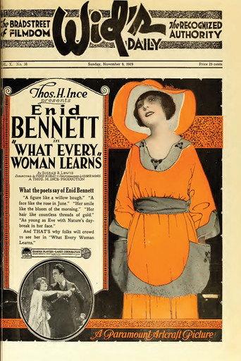 What Every Woman Learns (1919) poster