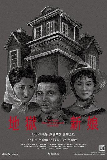 The Bride Who Has Returned From Hell (1965) poster