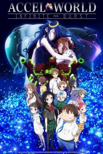 Accel World: Infinite Burst (2016) poster