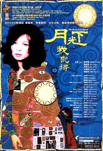 The Moon Also Rises (2005) poster